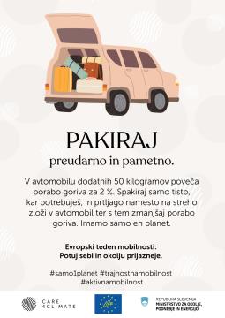 SLika - Parkiraj